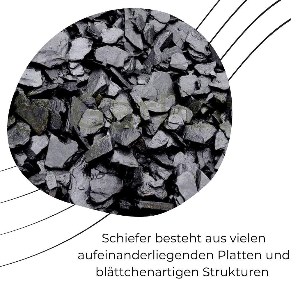 GarPet Dekokies Schiefer Splitt 25 Kg Platten Bruch Zier Stein Kies Schwarz Garten